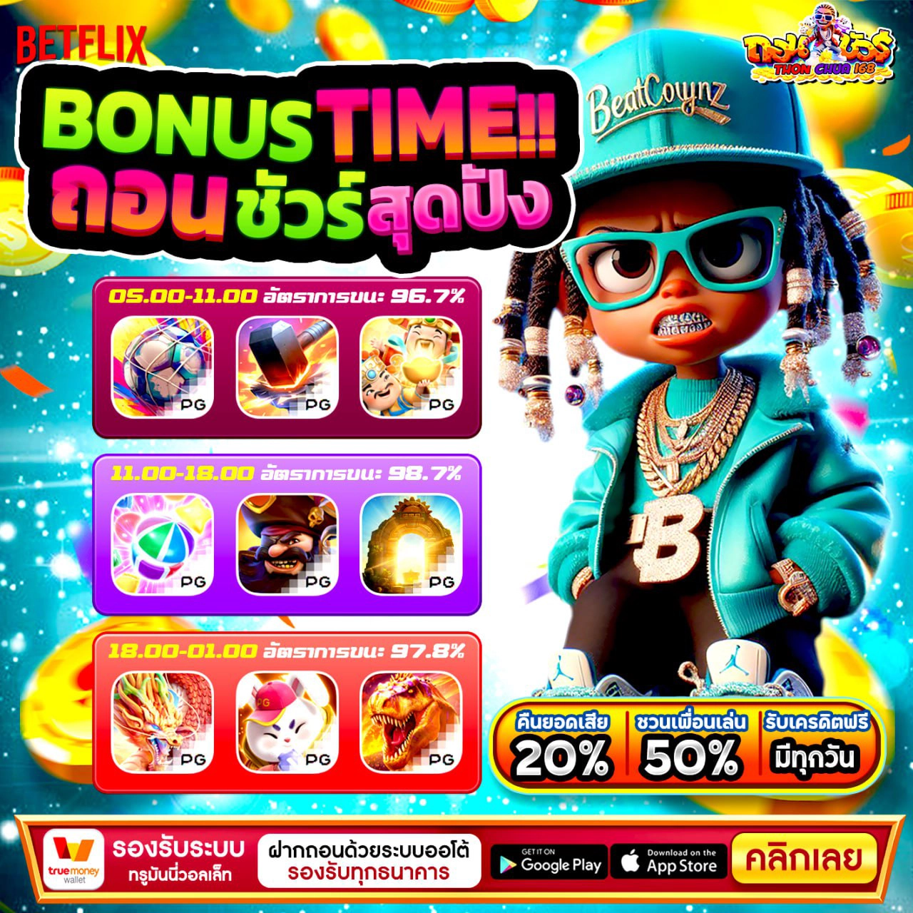 SLOTPG