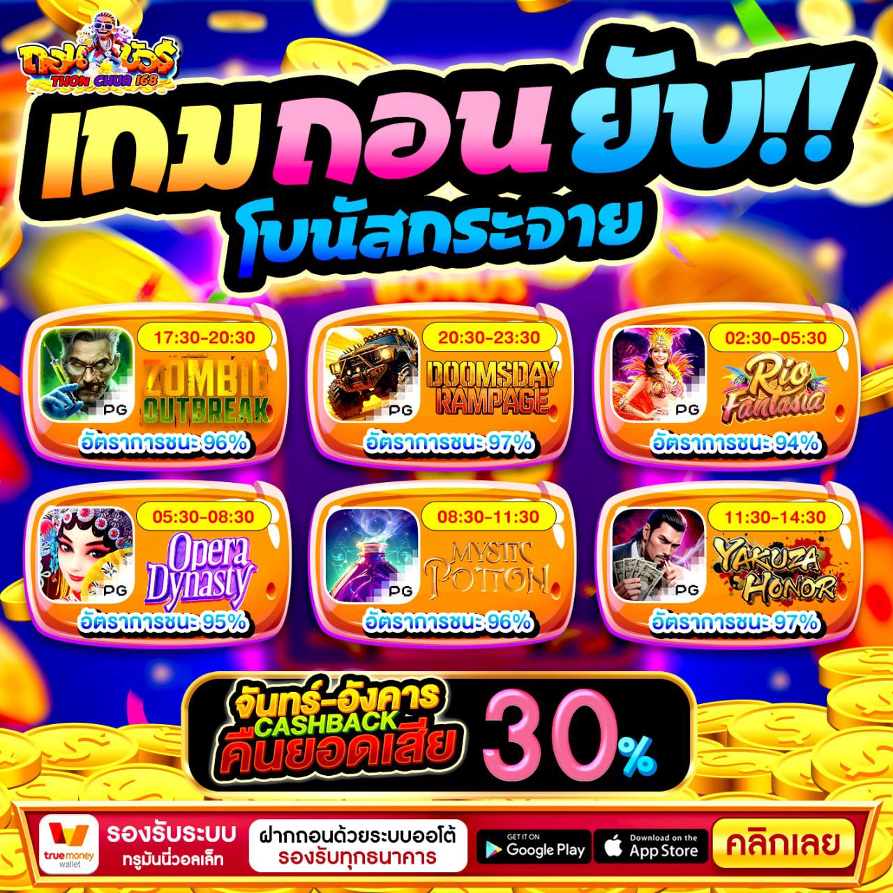 slot pg wallet ไม่มีขั้นต่ำ