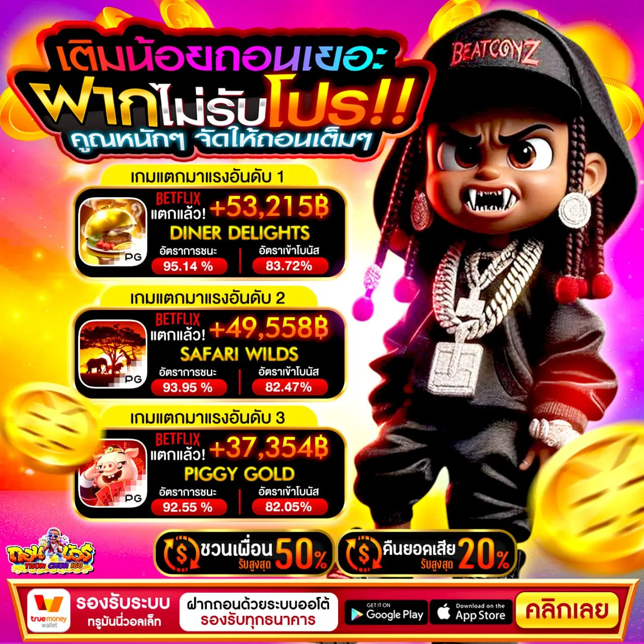 ขั้นตอนรับโปรง่าย 10รับ100 แบบไม่ต้องถามใคร